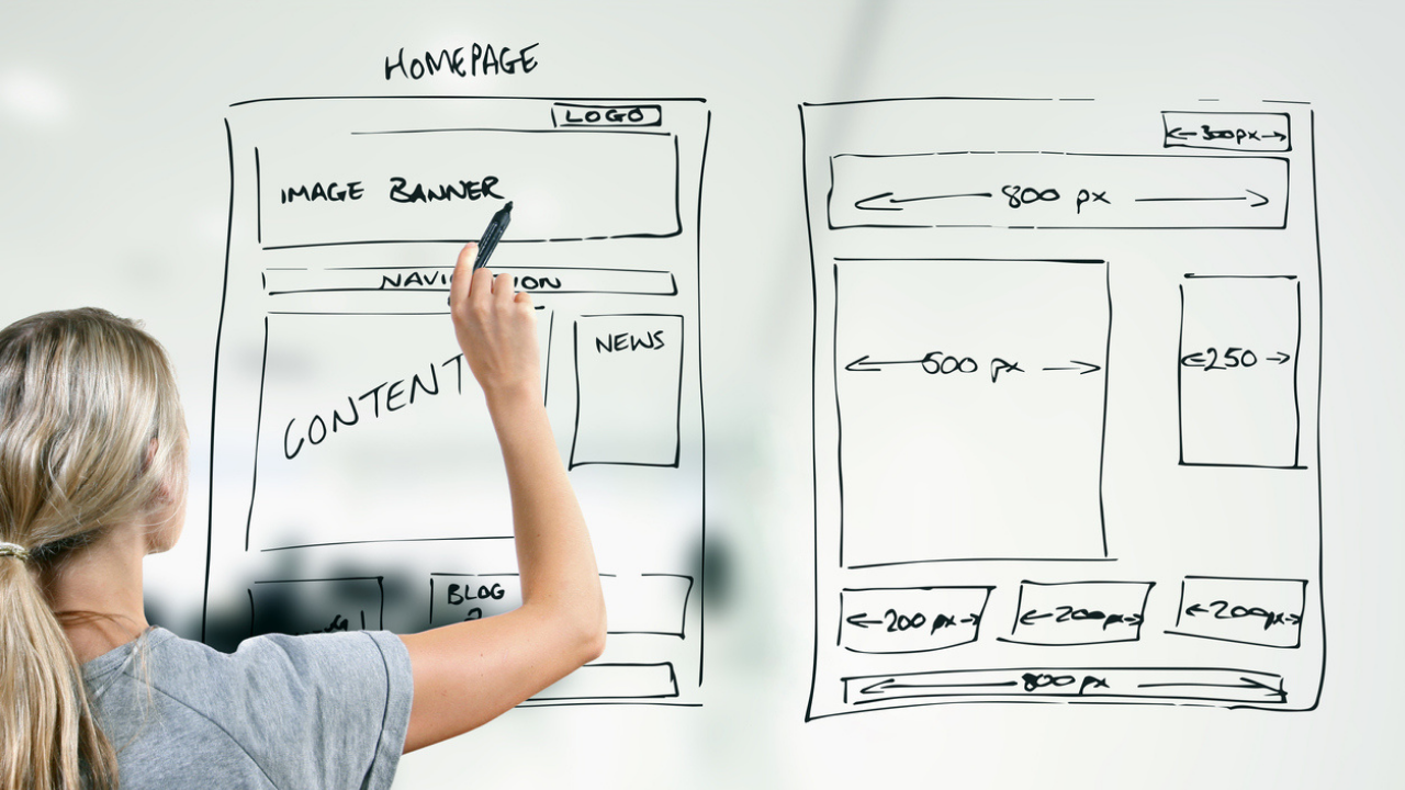 How to Lay Out an Effective Home Page to Drive Sales